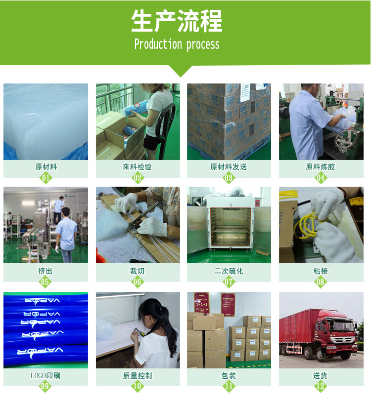 生产流程.jpg
