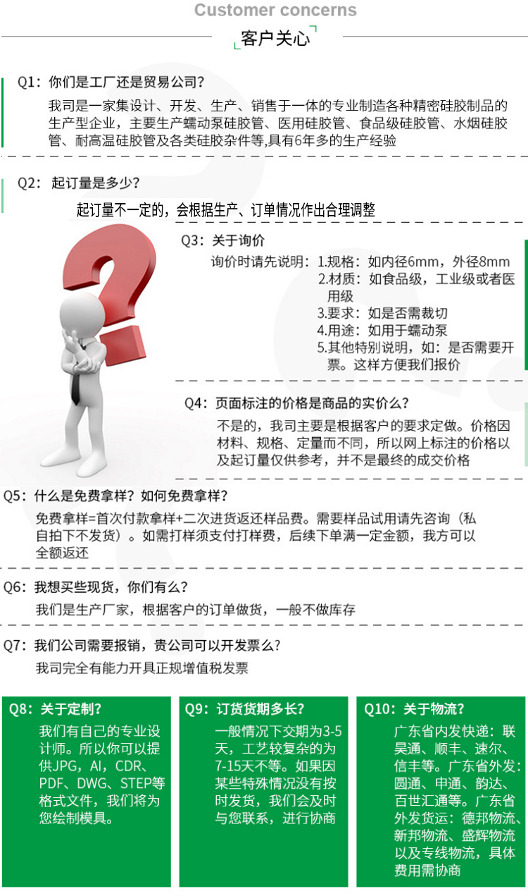 客户疑问.jpg